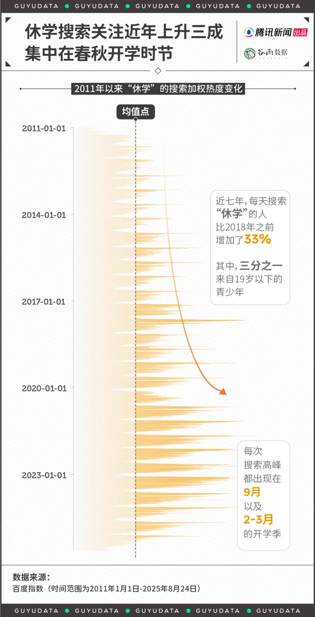 新闻配图 2