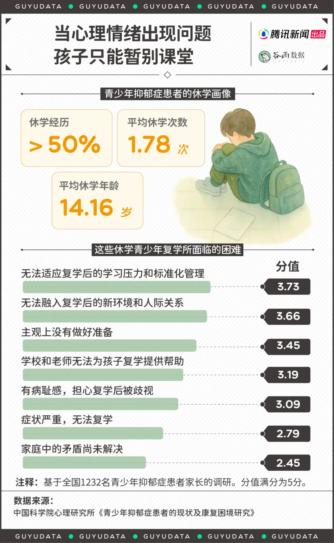 新闻配图 4