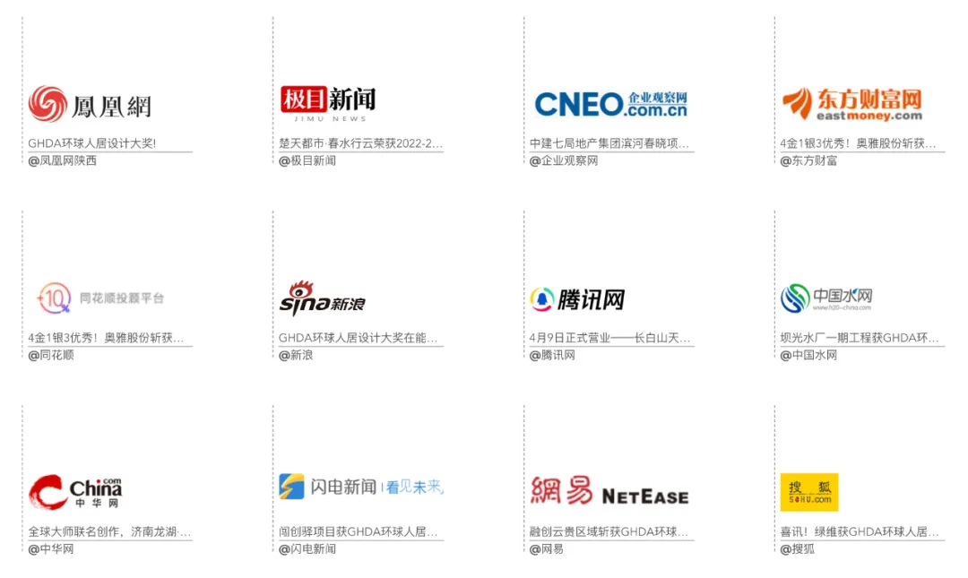 第六届GHDA环球人居设计大奖2025首轮申报开启，室内设计师看过来 - 图片 5