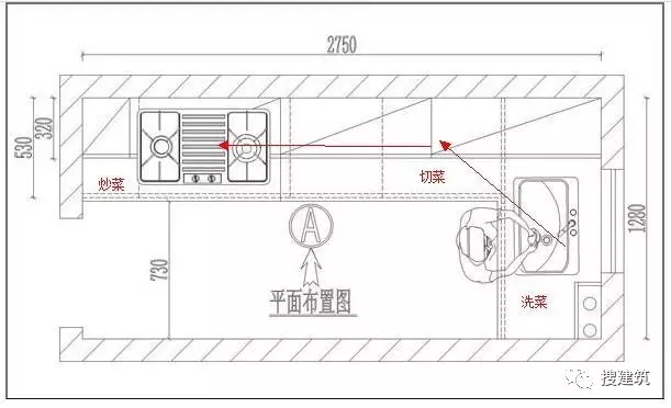 室内设计师必看！厨房设计全维度实用指引 - 图片 5