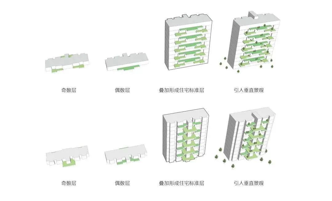 第四代住宅148㎡户型设计要点，案例全揭秘 - 图片 7