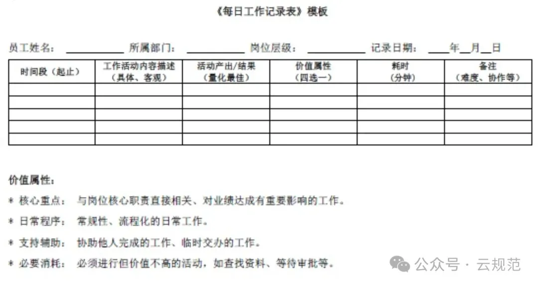 缩略图 4