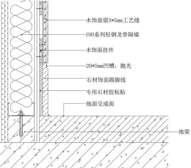 新闻配图 2