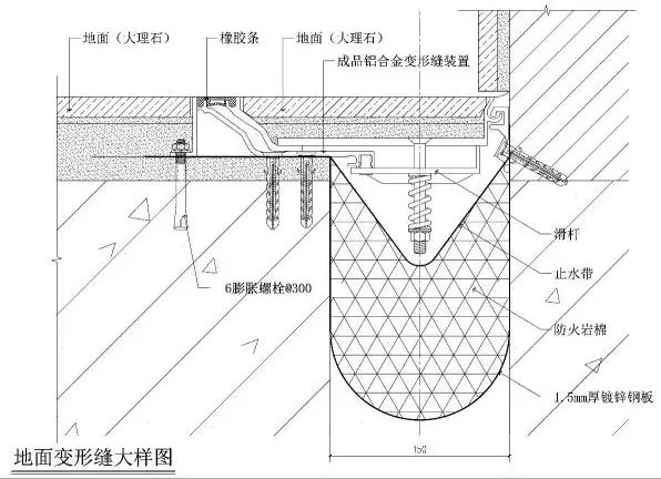室内设计师别踩坑：变形缝处理差，五星变快捷 - 图片 8