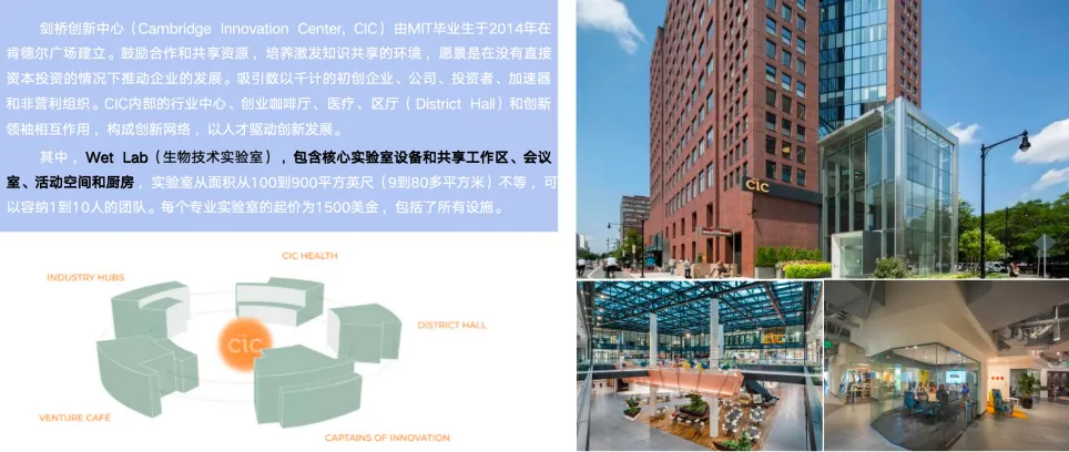 FTA设计北京未来美城产业创新基地 打造企业成长空间生态 - 图片 5