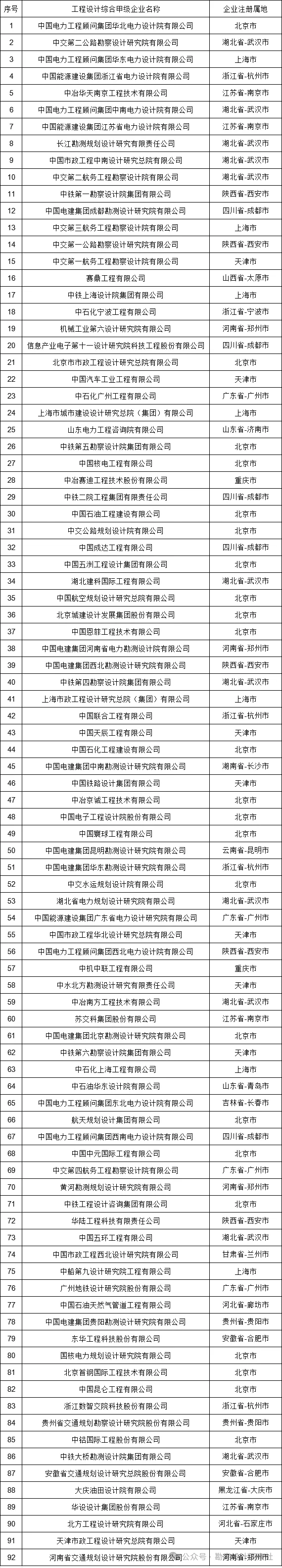 主要图片