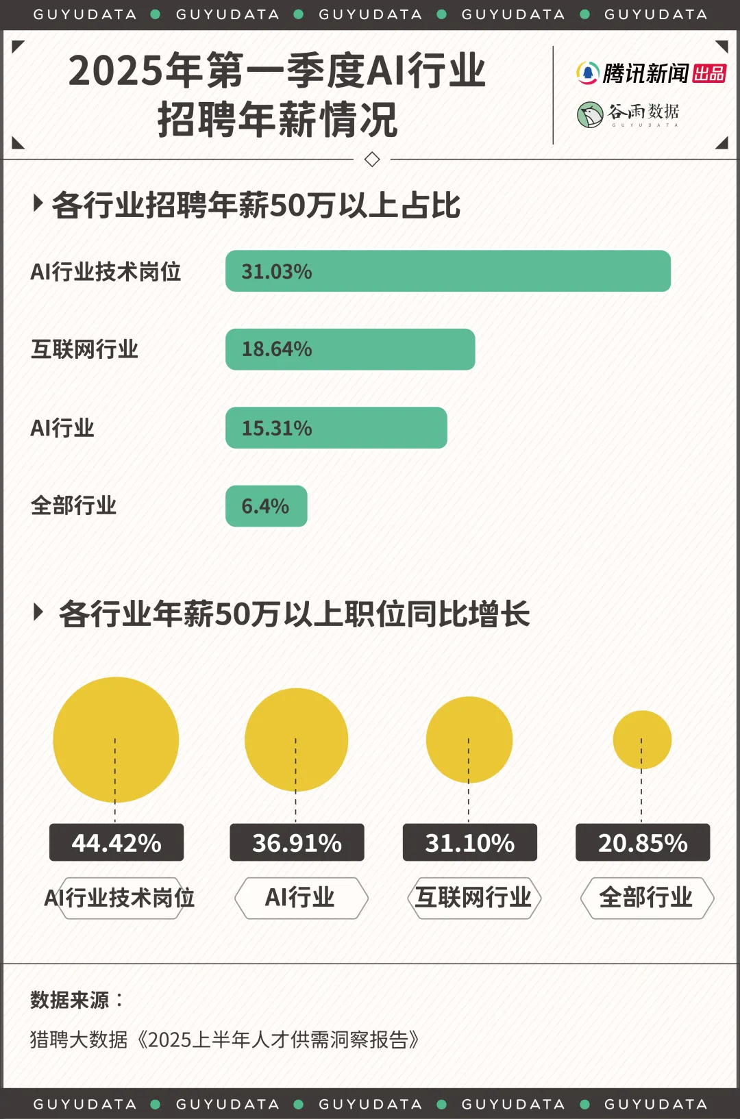 缩略图 3