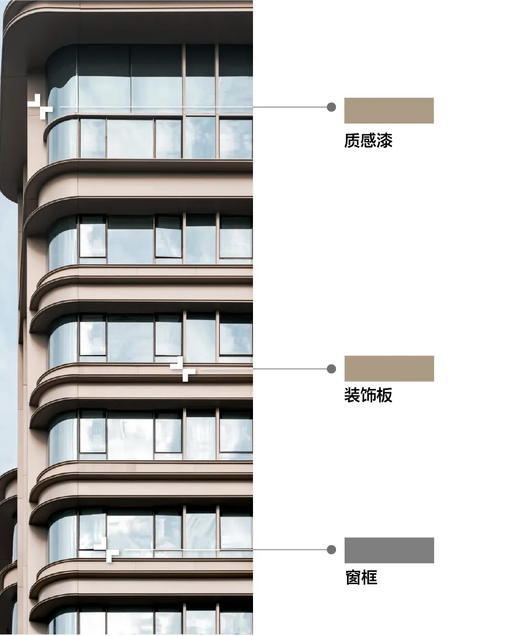 告别冷感！房企力推“暖色回归”住宅立面设计 - 图片 7