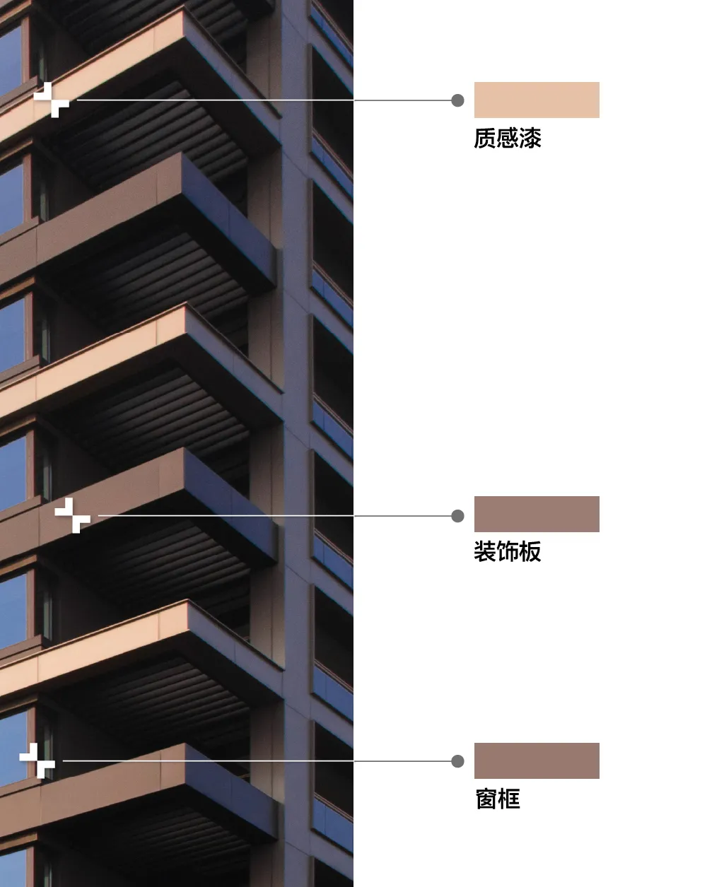 告别冷感！房企力推“暖色回归”住宅立面设计 - 图片 8