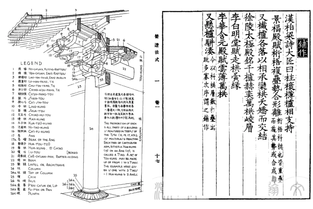 不用木构架！传统铺作木砌筑小木屋给设计师新灵感 - 图片 8