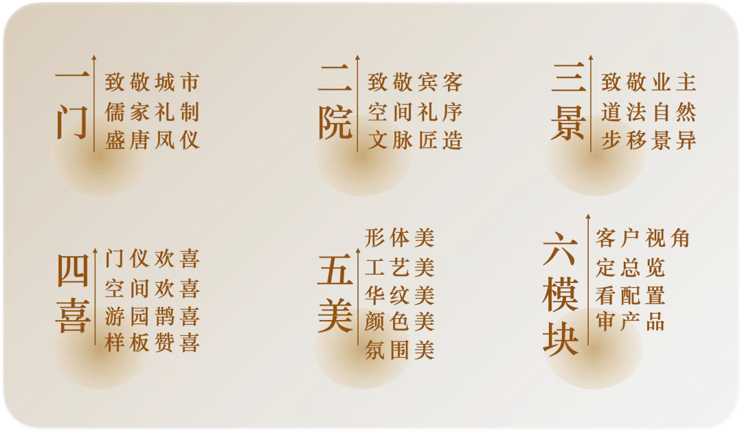 建发宸启瑞湖以鼓浪屿文化打造海派东方高端住宅设计案例 - 图片 7