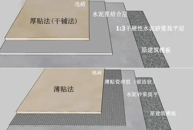 缩略图 2