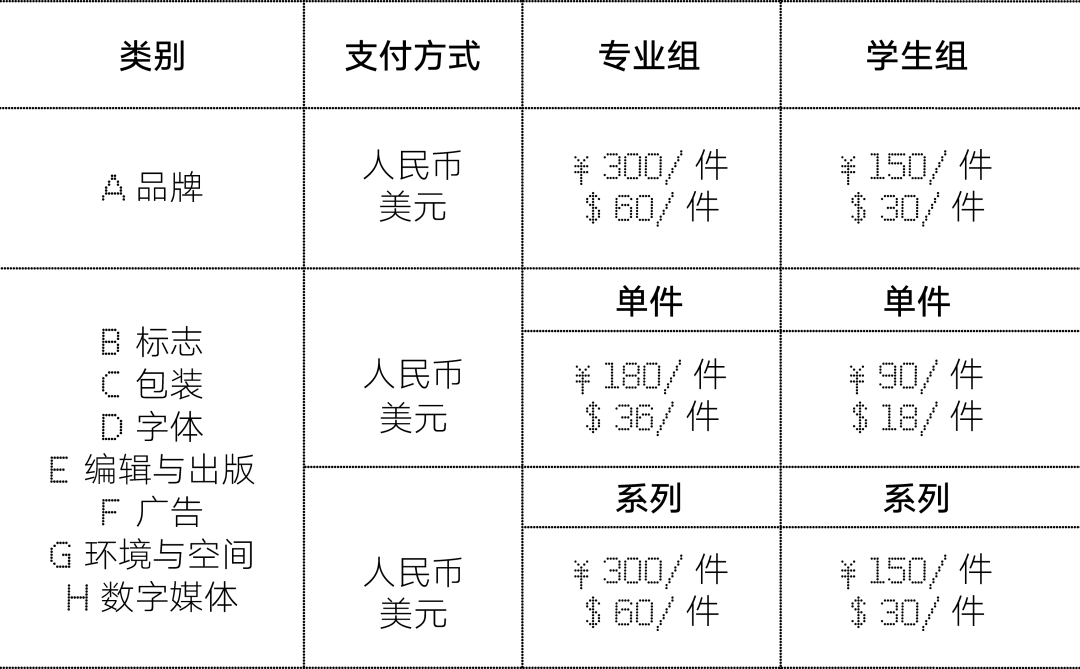 缩略图 2