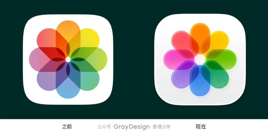 iOS26最大UI革新，室内设计能学什么？ - 图片 6