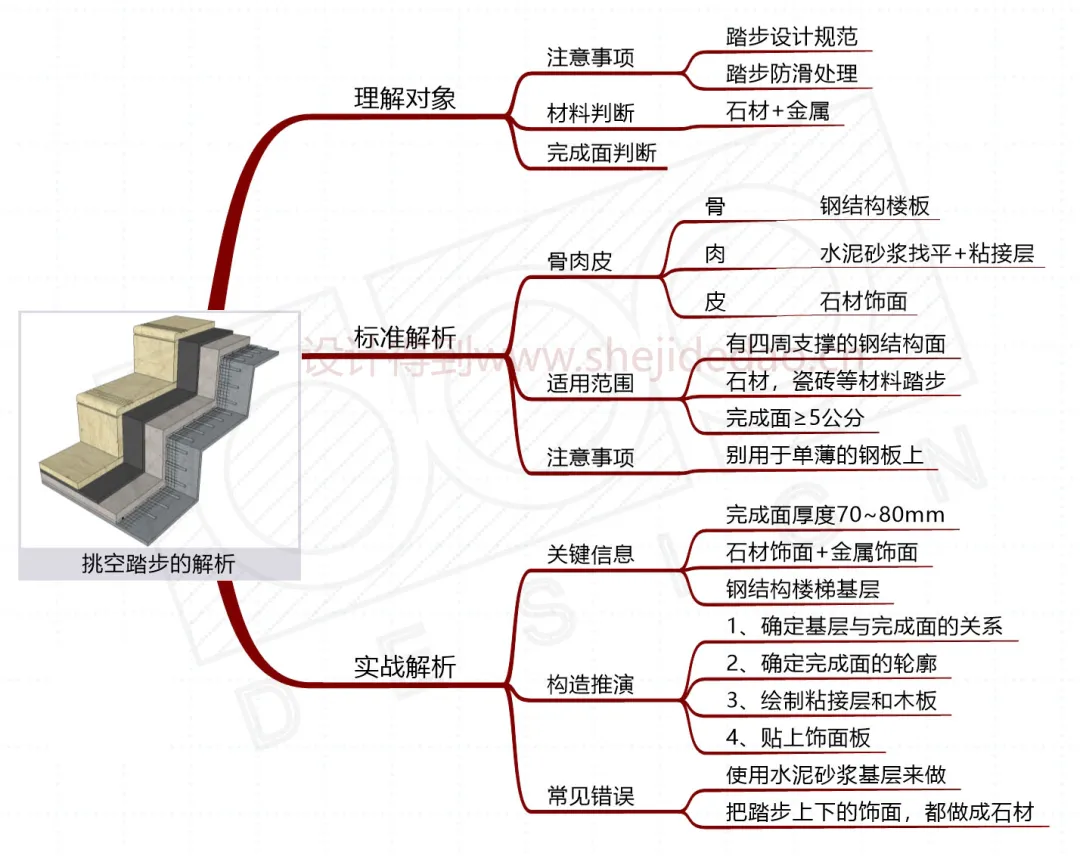 图片 4