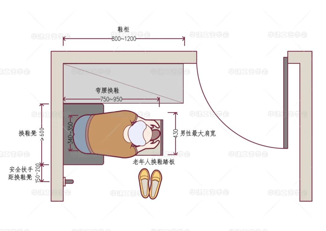 新闻配图 2