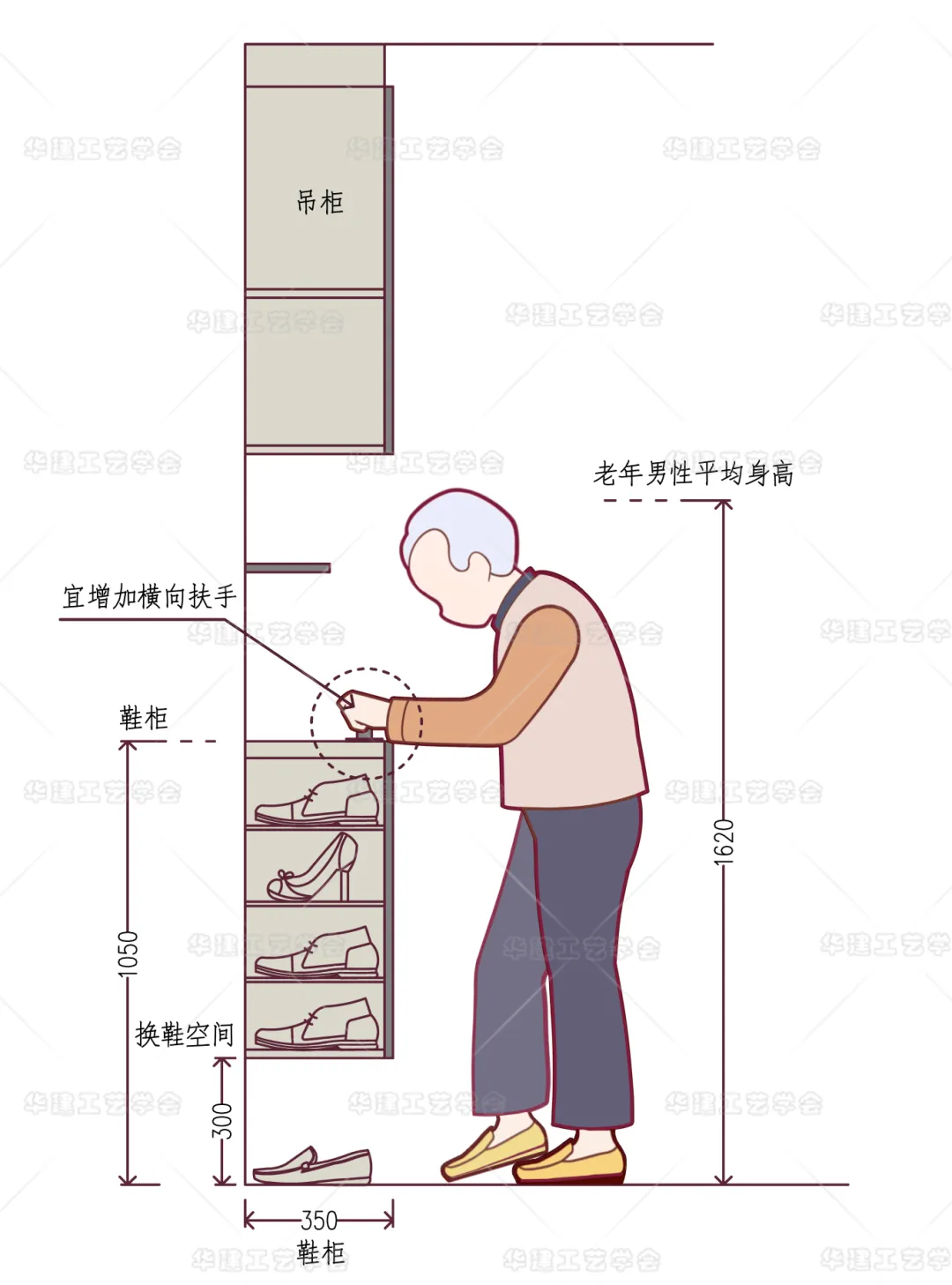 新闻配图 3
