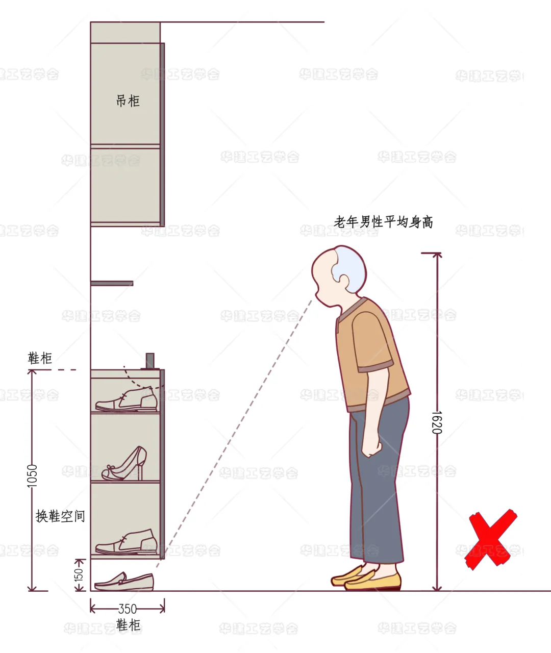 新闻配图 4