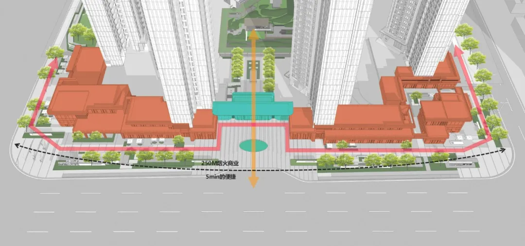 汕尾保利领潮时代设计破局社区商居需求割裂 - 图片 6