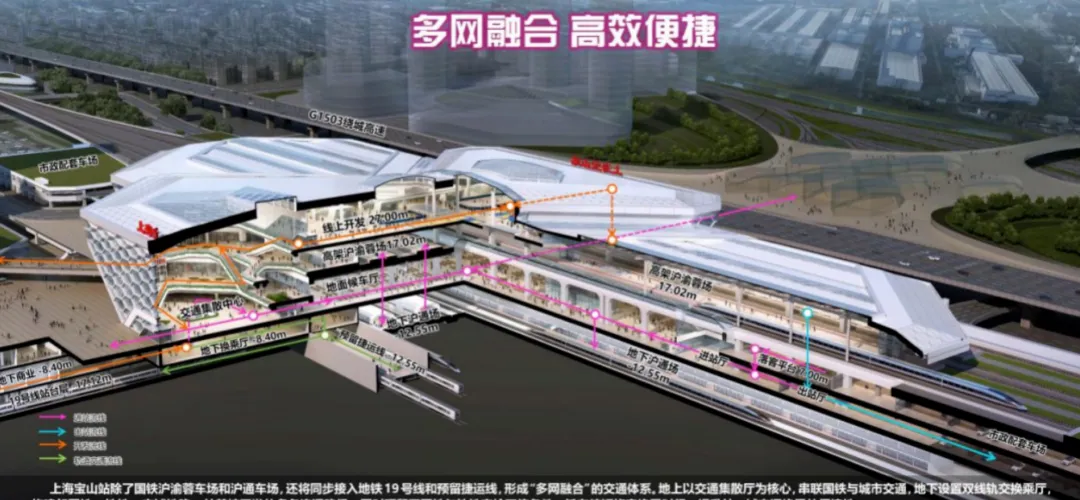 上海宝山站造型引热议 背后藏四大设计主题及双层枢纽巧思 - 图片 5