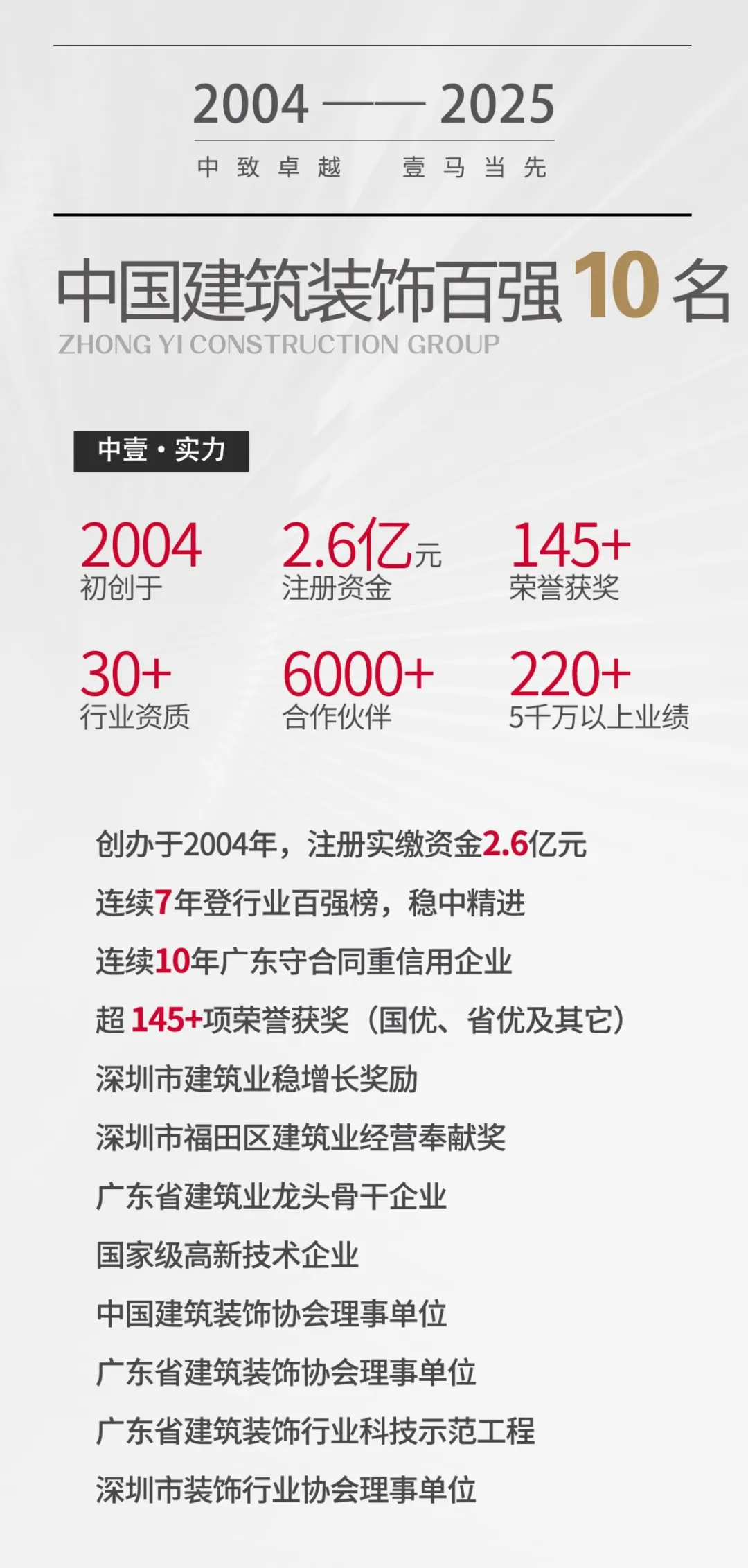 新闻配图 2