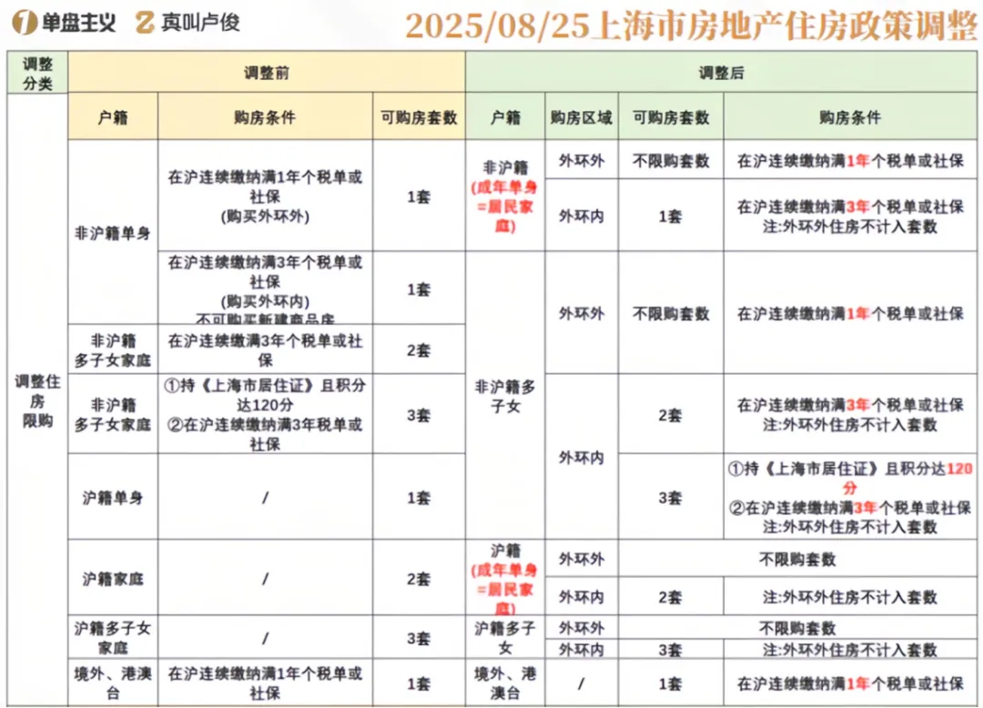 新闻配图 1