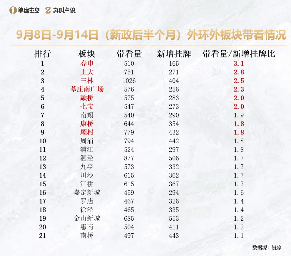 新闻配图 3
