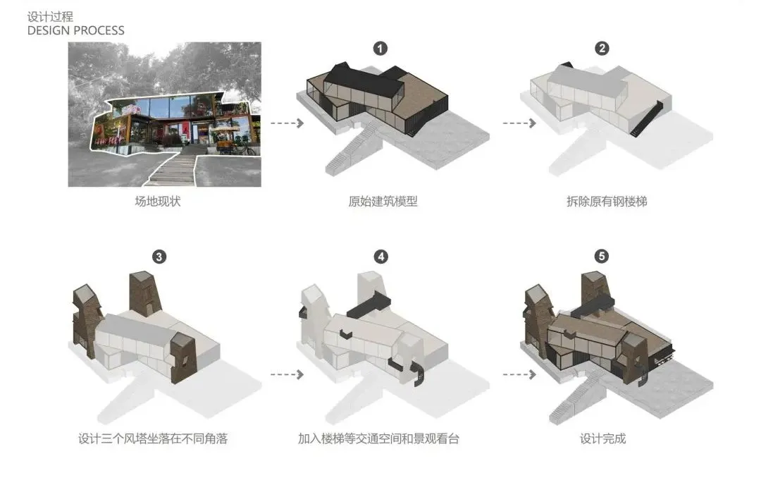 新闻配图 2