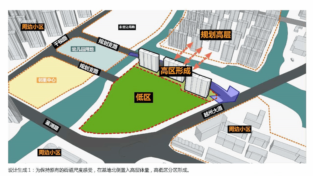 新闻配图 4