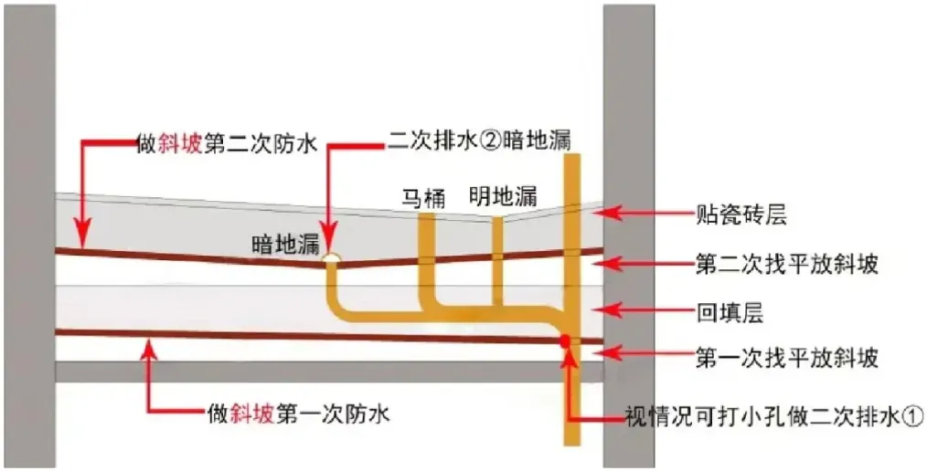 新闻配图 4