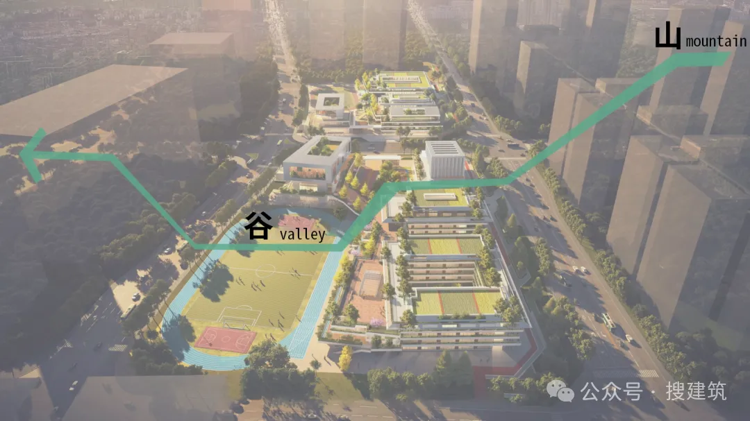 成都七中育才金融城设计：基准方中以城校共融造未来生态校园 - 图片 6