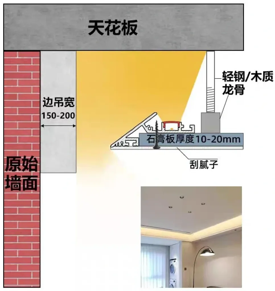 新闻配图 4