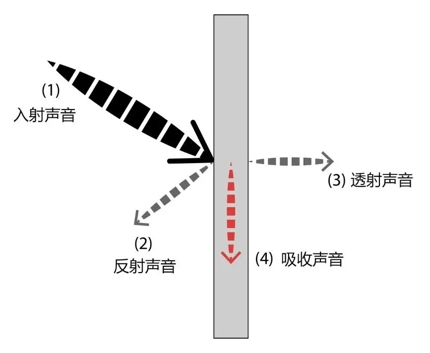 新闻配图 2