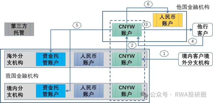 新闻配图 3