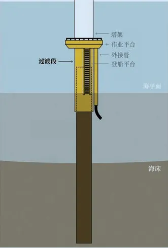 新闻配图 3