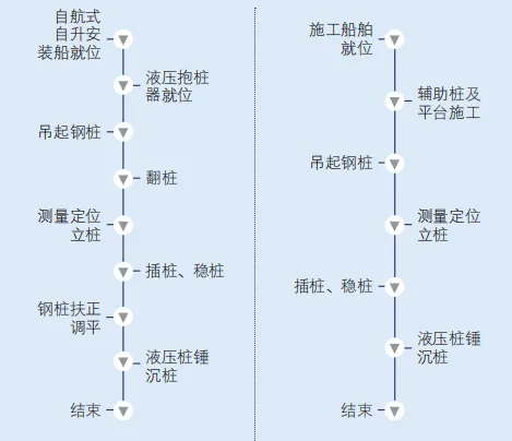 新闻配图 4