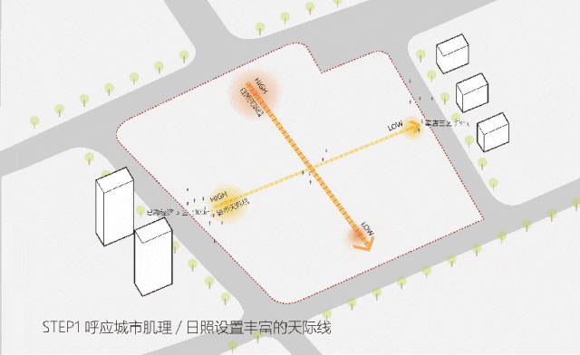 新闻配图 4
