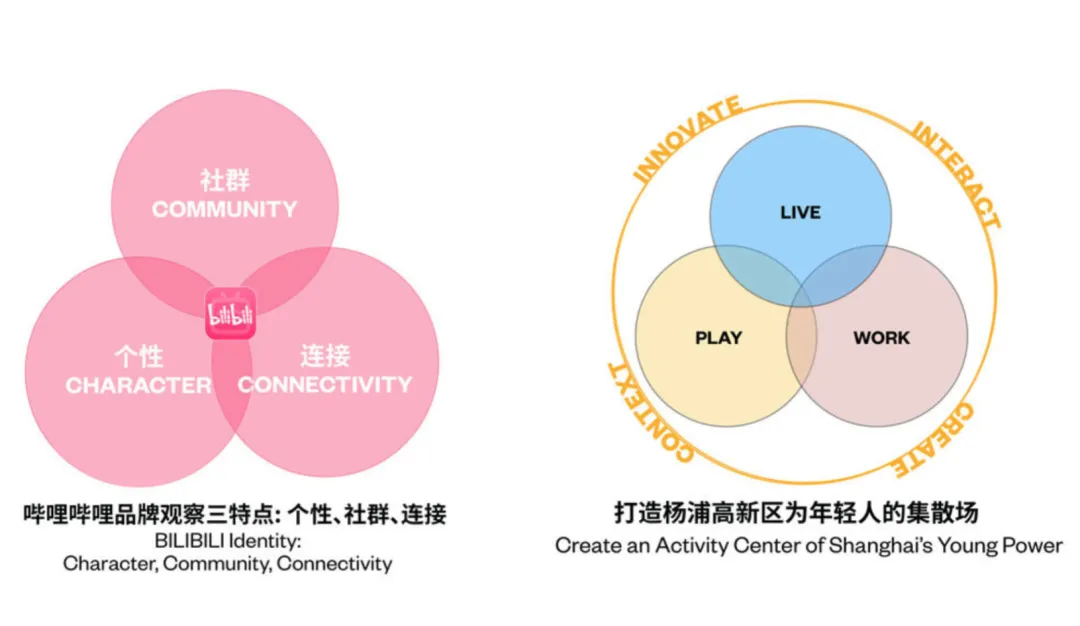 新闻配图 3