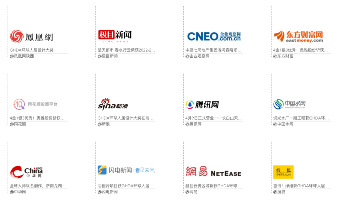 第六届GHDA环球人居设计大奖室内方向2025首轮申报开启 - 图片 5