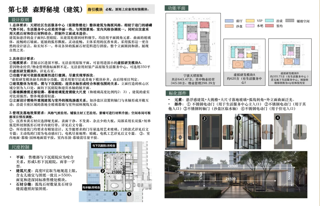 保利天系凭产品细分+客研解决豪宅设计落地难题 - 图片 6