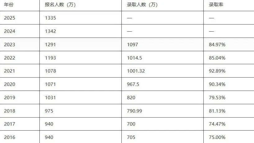 新闻配图 1