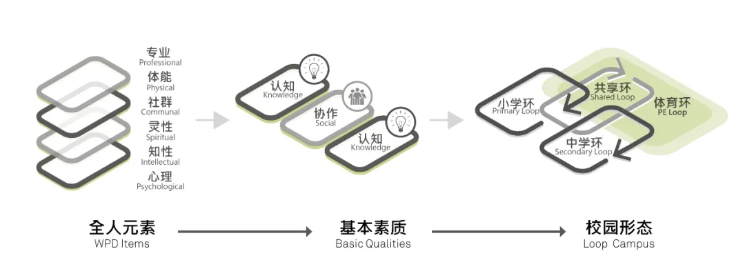 图片 2
