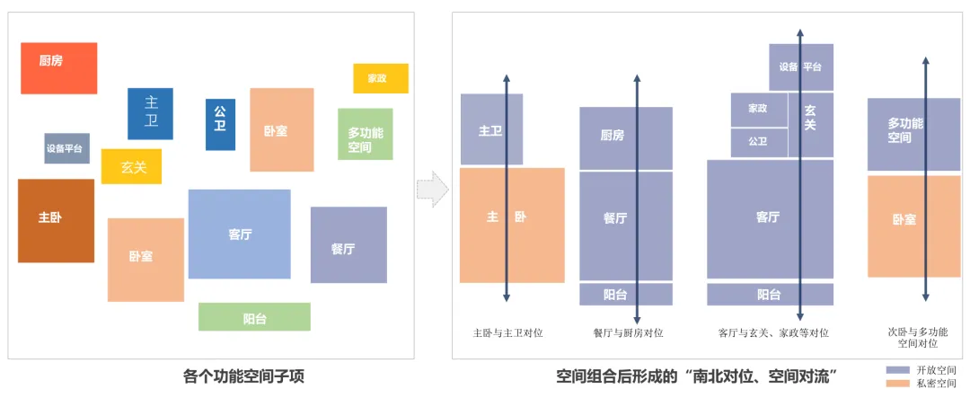 图片 3