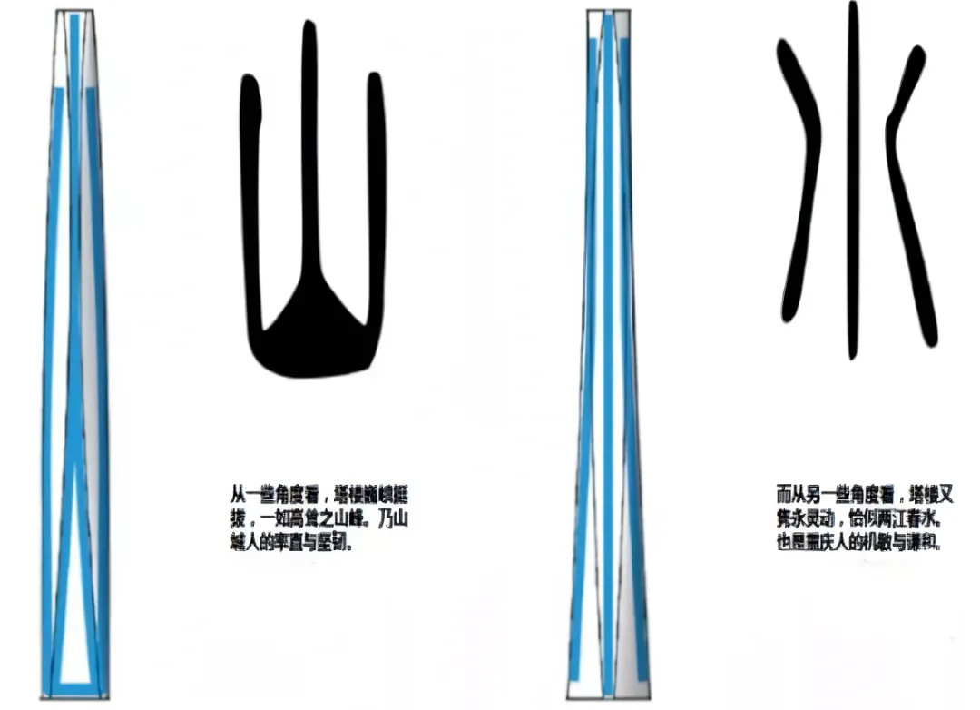 停工重庆塔有望复工 山水设计成设计师参考案例 - 图片 7