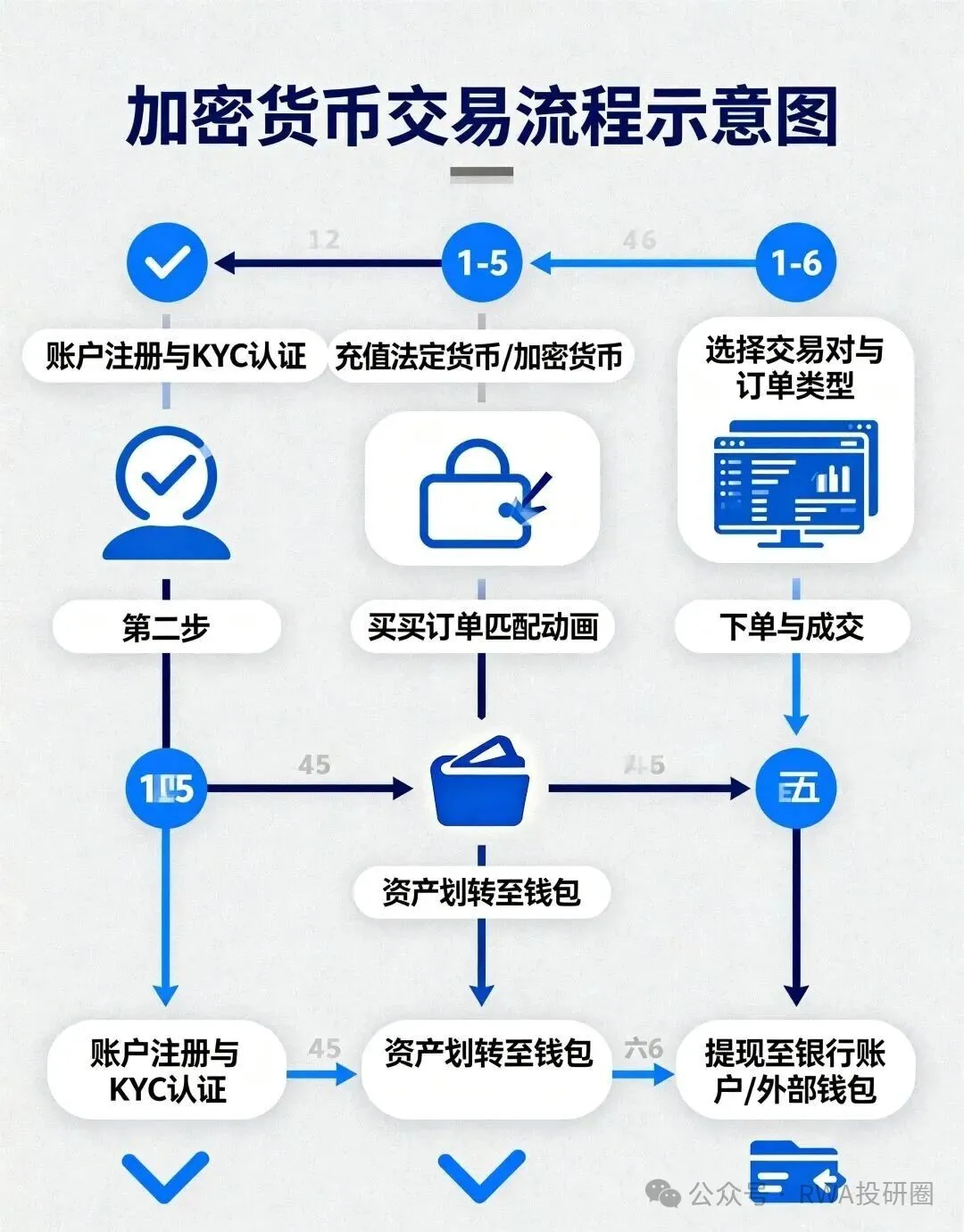 新闻配图 4
