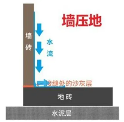 新闻配图 4