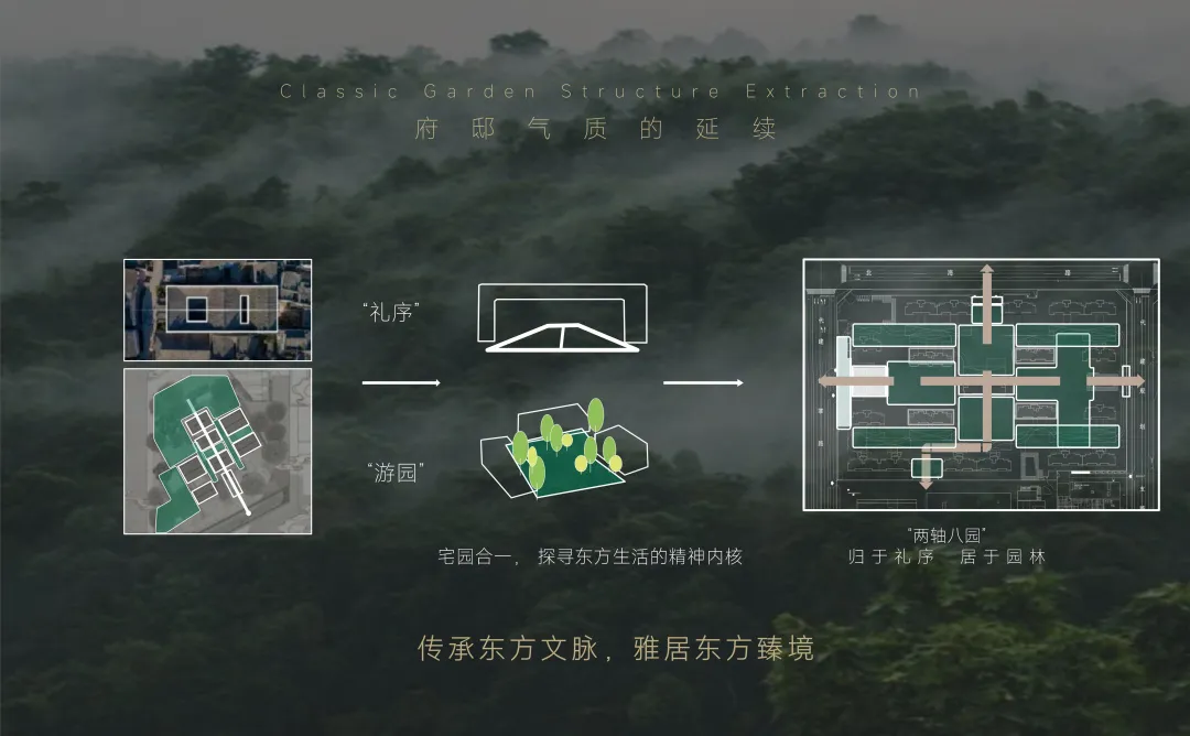 揭秘现代山水游园会所的东方美学空间打造逻辑 - 图片 7