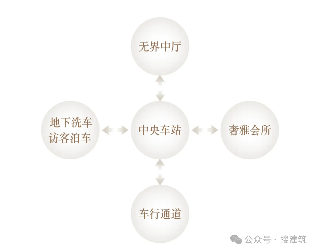 新闻配图 2