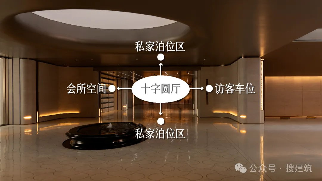 高端住宅地库正从“停车库”变“服务人中央车站” - 图片 8