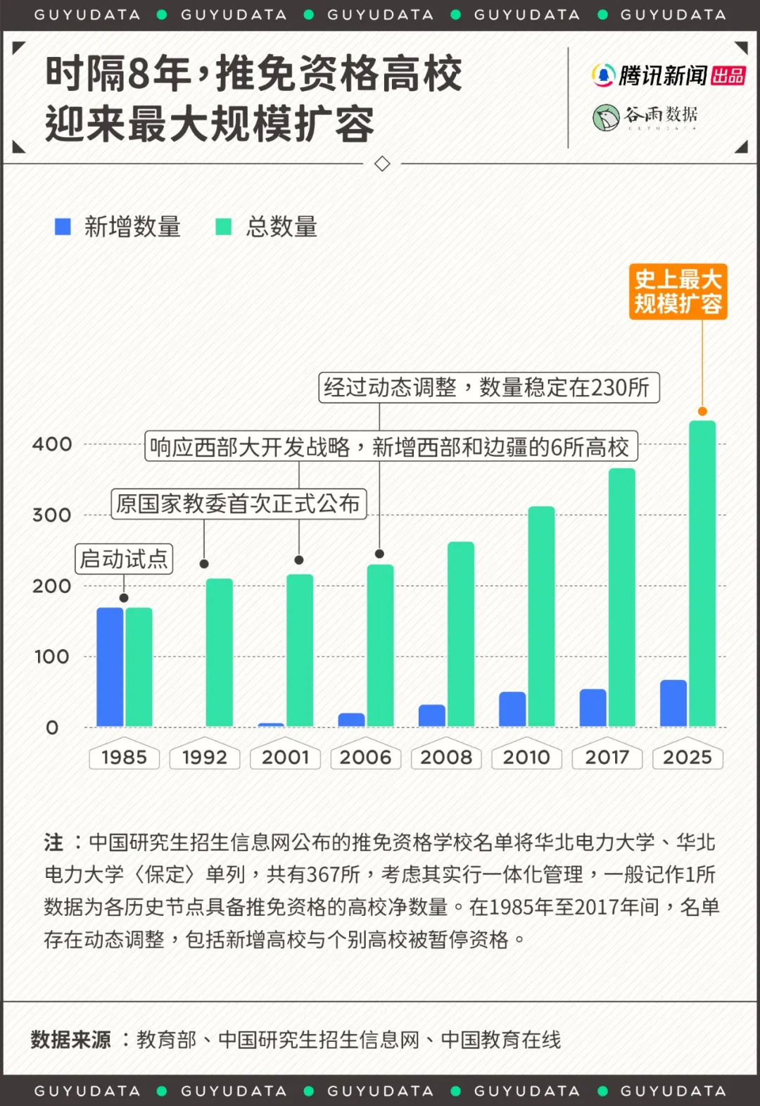 新闻配图 3